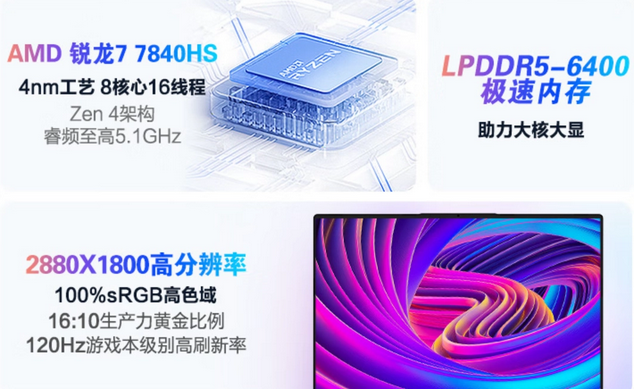 多數 AMD R7 7840HS 核顯本未采用最新 LPDDR5x-7500 内存