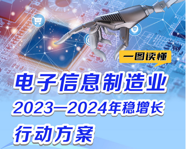 一圖讀懂《電子信息制造業2023—2024年穩增長行動方案》