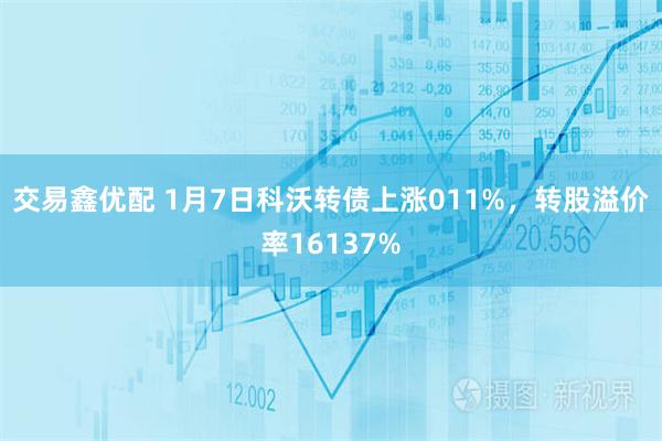 交易鑫优配 1月7日科沃转债上涨011%，转股溢价率16137%